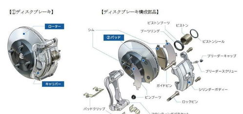 八月日系汽车销量全线下滑 还是芯片的问题吗